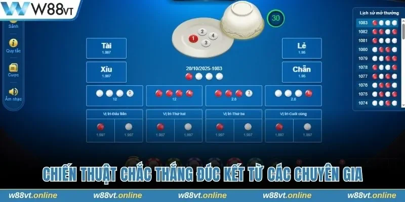 Chiến thuật chắc thắng đúc kết từ các chuyên gia