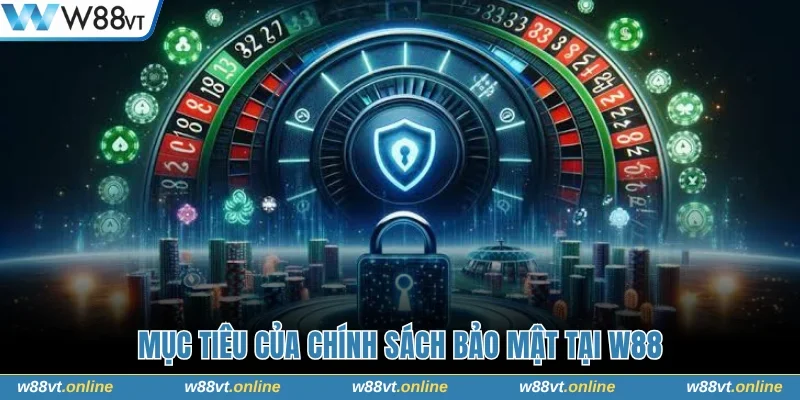 Mục tiêu của chính sách bảo mật tại W88