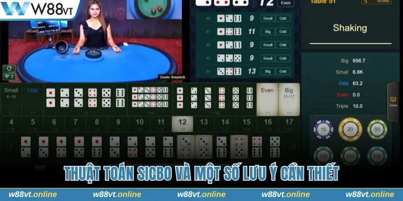 Thuật toán sicbo và một số lưu ý cần thiết