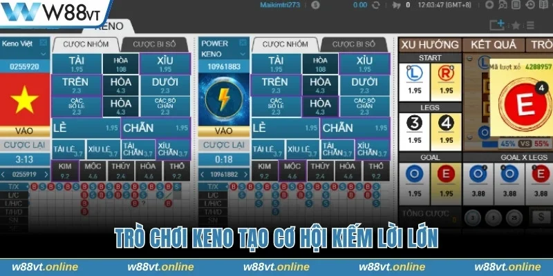 Trò chơi Keno tạo cơ hội kiếm lời lớn